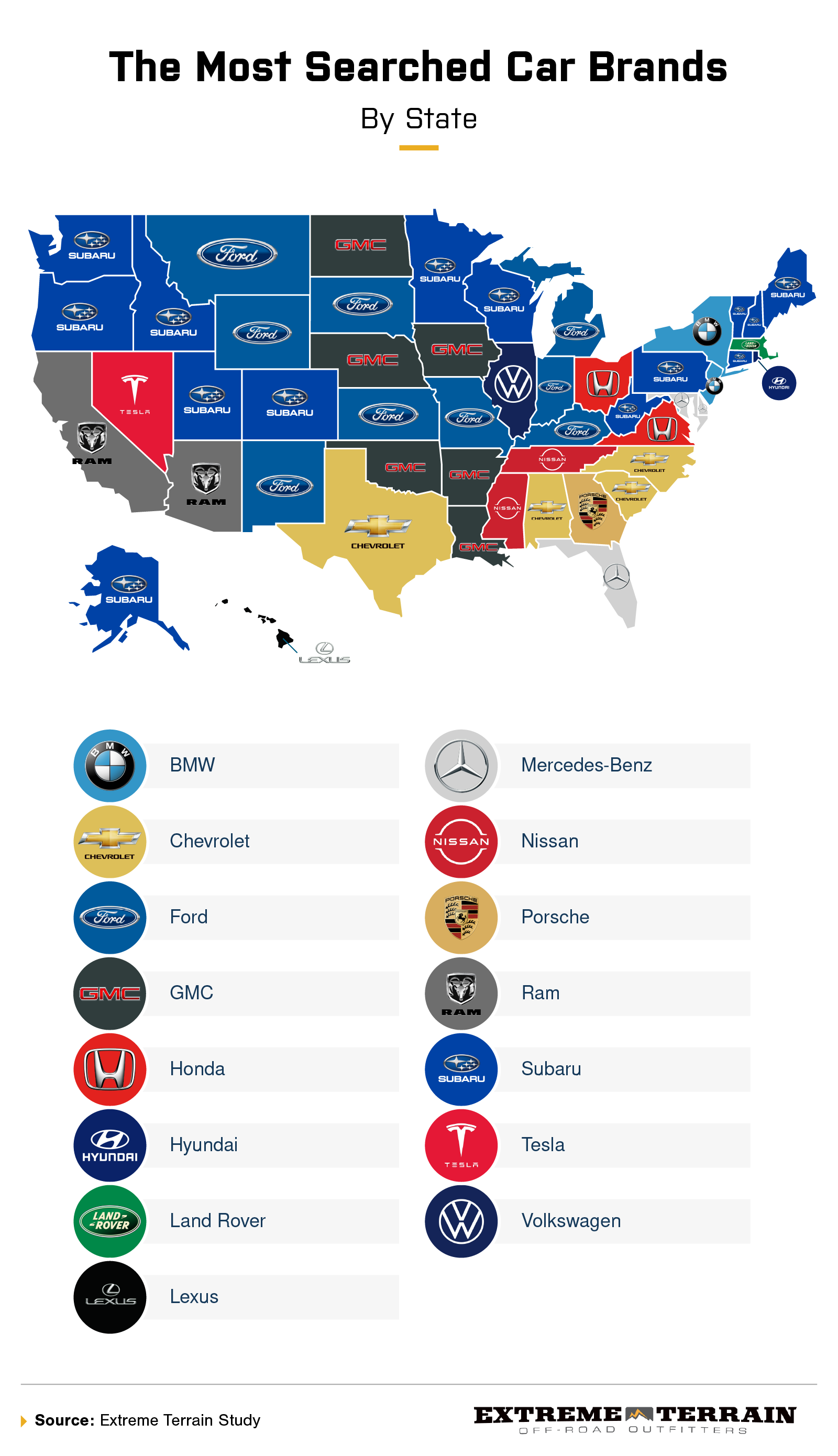 Map of the United States showing the most searched car brands by state, with logos of the brands and a color-coded representation.