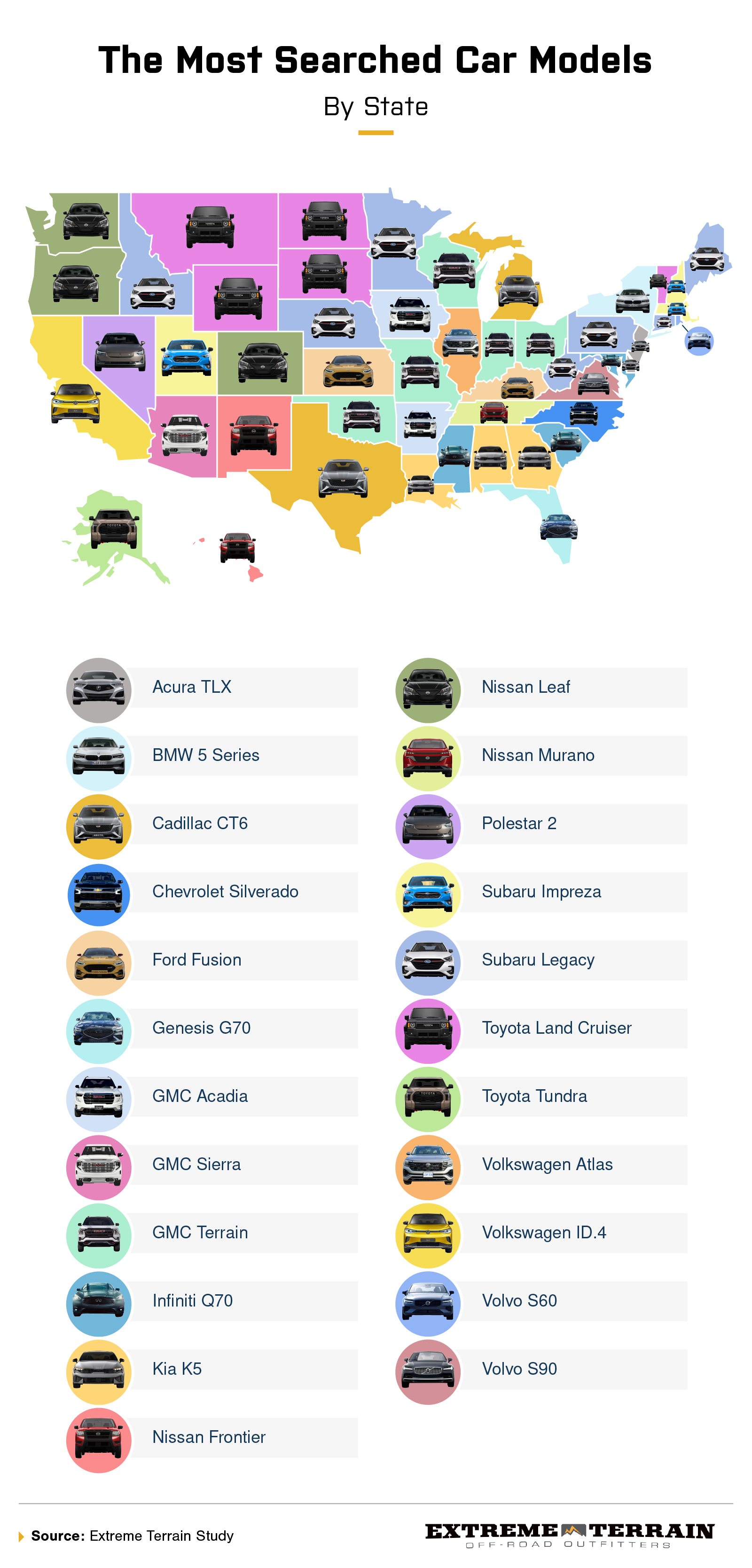 A map of the United States showing the most searched car models by state, with illustrations of various car models and legend identifying them.