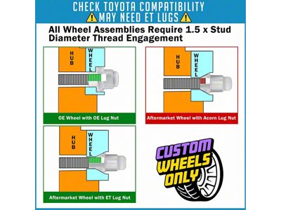 Bulge Acorn Black Lug Nut Kit; M12 x 1.5; Set of 24 (03-24 4Runner)