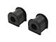 Stabilizer Bar Bushing Kit; Rear to Frame (10-19 4Runner)