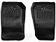 Husky Liners WeatherBeater Front Floor Liners; Black (07-13 Jeep Wrangler JK)