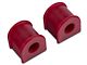 Rugged Ridge Rear Sway Bar Bushing Kit (07-18 Jeep Wrangler JK)