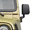 Rugged Ridge Door Mirrors; Black (87-02 Jeep Wrangler YJ & TJ)