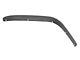 RedRock Fender Flare Extensions (18-24 Jeep Wrangler JL, Excluding Rubicon)