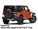 Fuel Wheels Rincon Gloss Black Milled Wheel; 20x10 (07-18 Jeep Wrangler JK)