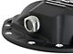 AFE Pro Series Rear Differential Cover with 75w-90 Gear Oil; Black; AAM 9.5/14 (16-19 5.0L Titan XD)