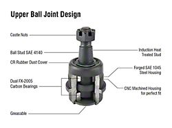 Apex Chassis HD Upper Ball Joint (87-18 Jeep Wrangler YJ, TJ & JK)