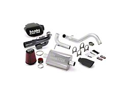 Banks Power Stinger Bundle with Cat-Back Exhaust and Black Tip (12-18 3.6L Jeep Wrangler JK 2-Door)