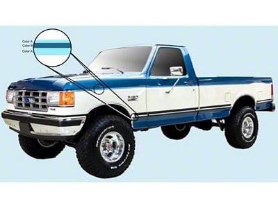 Tu-Tone 3-Band Body Stripes; Dark Blue/Light Blue (21-24 Bronco)