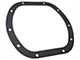 Dana 25/27/30 Front Axle Differential Front Cover Gasket (76-06 Jeep CJ5, CJ7, Wrangler YJ & TJ)