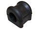 Front Stabilizer Bar Bushing (97-06 Jeep Wrangler TJ)