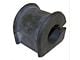 Suspension Stabilizer Bar Bushing; Front Left or Right (80-86 Jeep CJ7; 80-83 CJ5)