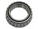 Wheel Bearing; Front Inner (76-86 Jeep CJ7; 76-83 CJ5)