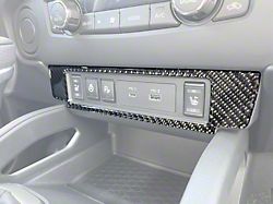 Lower Dash Accent Trim; Forged Carbon Fiber (22-25 Frontier)