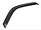 Ventgard Sport Window Deflectors; Smoked; Front Only (05-10 Frontier)