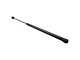 Back Glass Lift Support; 2-Pieces (94-98 Jeep Grand Cherokee ZJ)