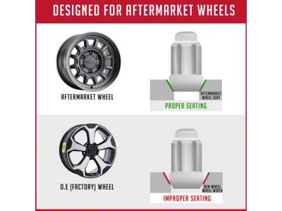 Spline Spike Chrome Lug Nut Kit; 1/2-Inch x 20; Set of 20 (93-10 Jeep Grand Cherokee ZJ, WJ & WK)