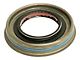 Dana 35 Rear Axle Pinion Seal (18-24 Jeep Wrangler JL, Excluding Rubicon)