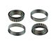 Front Wheel Bearing Set; Front Inner (85-86 Jeep CJ7)