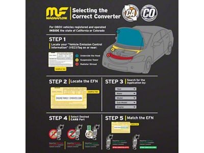 Magnaflow Direct-Fit Exhaust Manifold with Catalytic Converter; California Grade; Driver Side (2004 Titan)