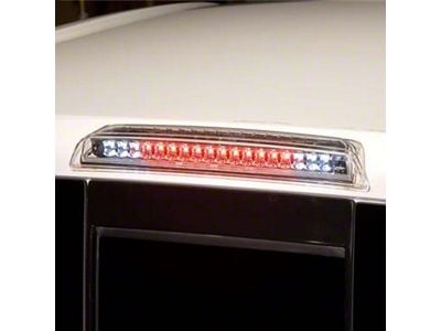 Putco LED Third Brake Light; Clear (04-15 Titan)